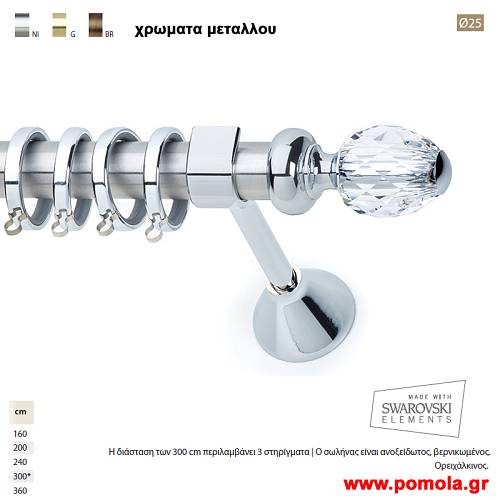268 Κουρτινοβεργα Φ 25