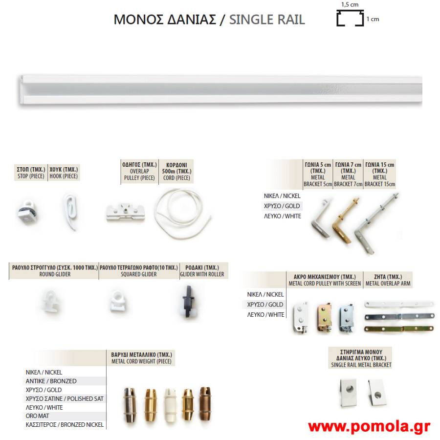 001 Σιδηροδρομος Μονος Δανιας